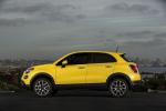 Fiat 500X Trekking 2016 года (NA)